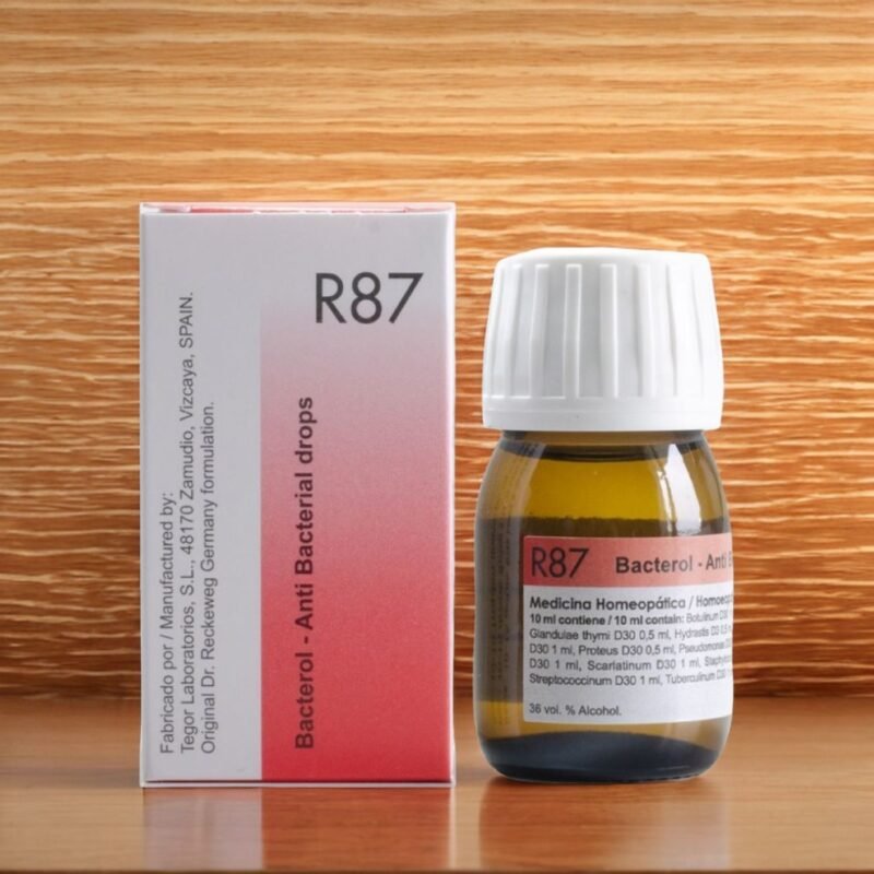 Dr Reckeweg Homeopathy R87